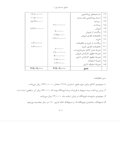 اصول حسابداری 1 - نمونه سوم - جزیره کتاب های الکترونیکی
